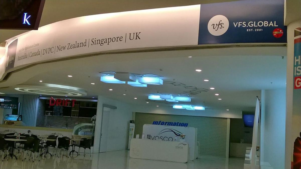 Mengurus Sendiri Visa UK/Inggris di Jakarta dan Jerman